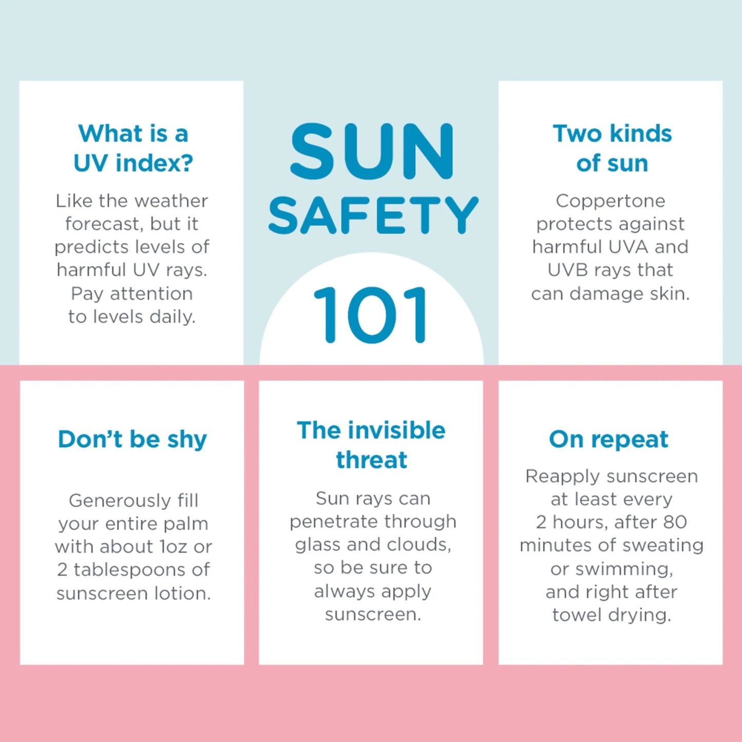 Waterbabies Sunscreen Spray, SPF 50 Baby Sunscreen, 6 Oz, Pack of 2