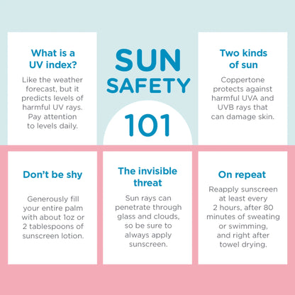 Waterbabies Sunscreen Spray, SPF 50 Baby Sunscreen, 6 Oz, Pack of 2